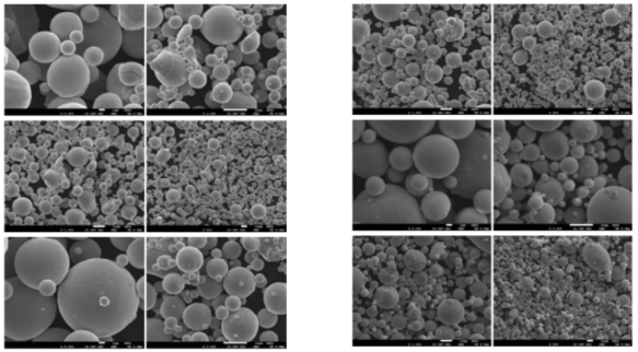 1J79 alloy powder